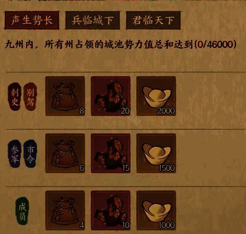 这城有良田攻城奖励展示