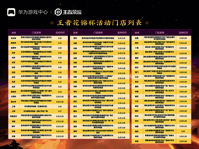 王者荣耀花锦杯线下活动相关图片