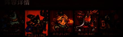 咸鱼之王阵容搭配示意