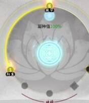 鬼谷八荒特殊逆天改命效果展示