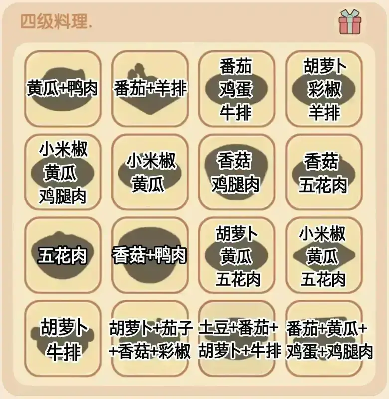 《我的休闲时光》好味食堂相关图片5