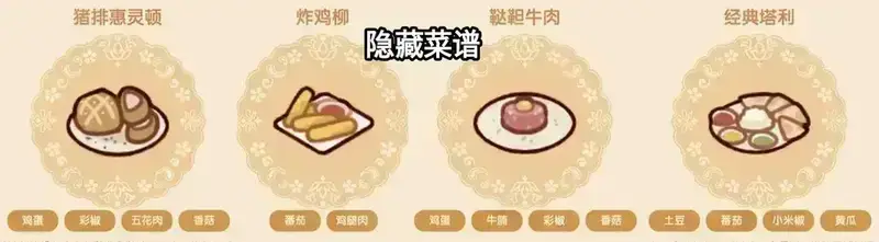 《我的休闲时光》好味食堂相关图片7