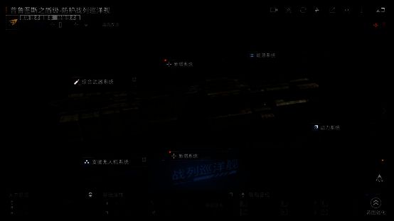 普鲁图斯之盾级舰船相关图片2