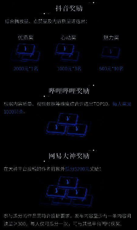 年度音乐挑战赛征集奖励图片