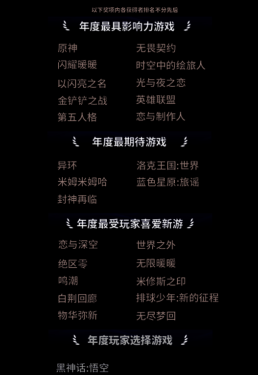 微博游戏大赏相关图片2