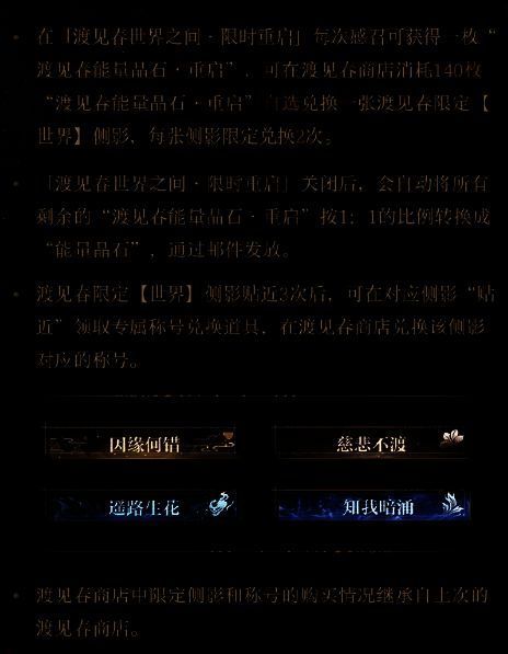渡见春世界之间限时重启限定兑换相关图片