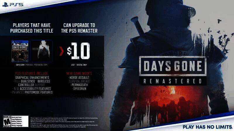 《往日不再:复刻版》游戏画面展示