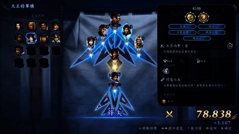 《无双深渊》角色组合图5