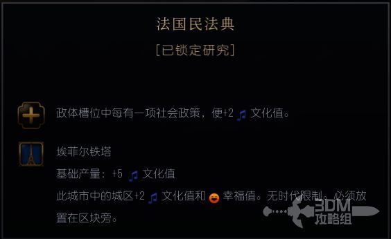 《文明7》法兰西帝国法国民法典相关图片