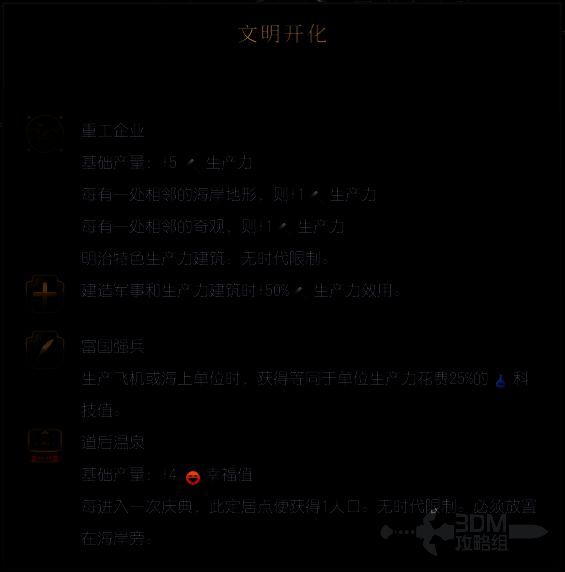 《文明7》明治日本文明开化图片