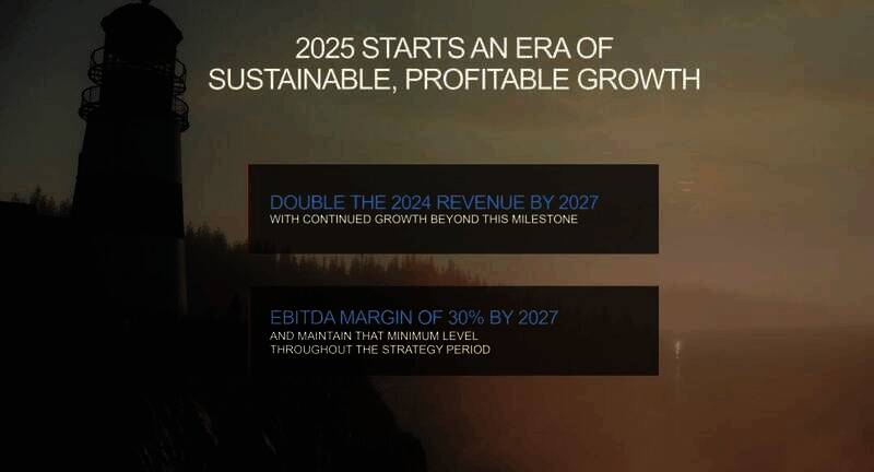 Remedy发展目标相关图片