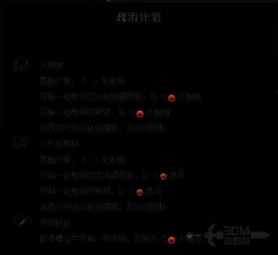 《文明7》墨西哥政治计划图片1