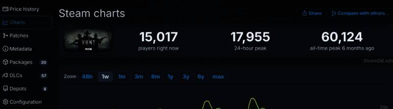 Crytek相关情况配图2