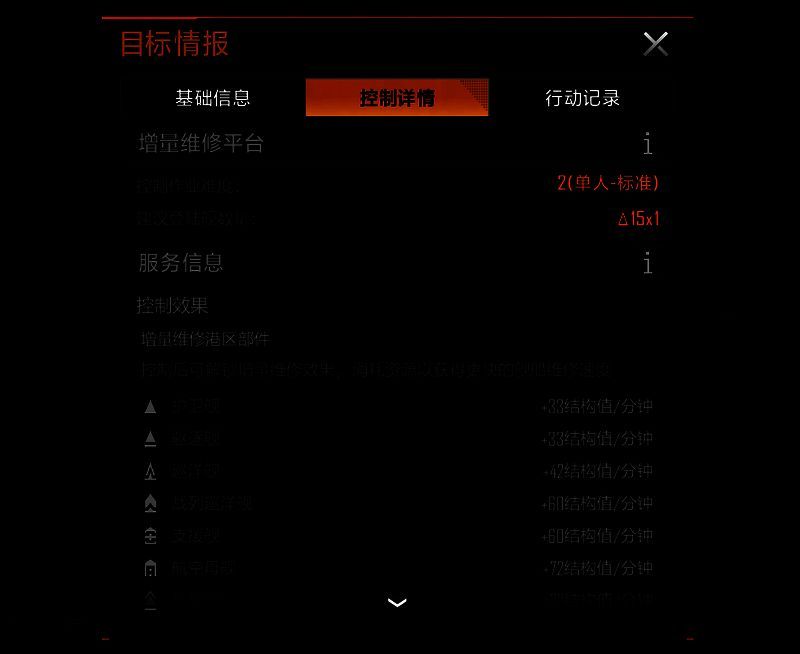 阋神星I级维修对比