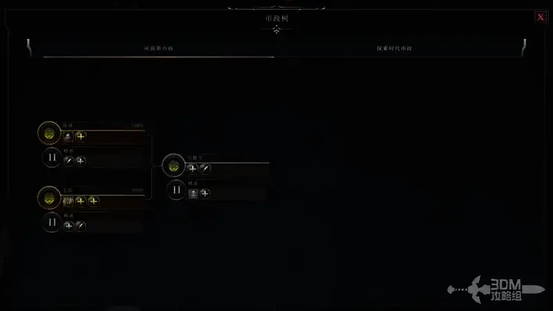 《文明7》阿拔斯文明市政树图片