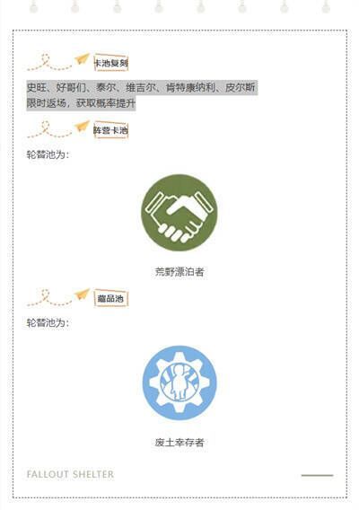 卡池限时复刻宣传图