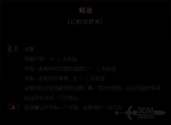 《文明7》习俗和正义相关图片2
