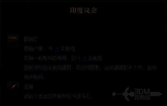《文明7》西班牙印度议会相关图片1