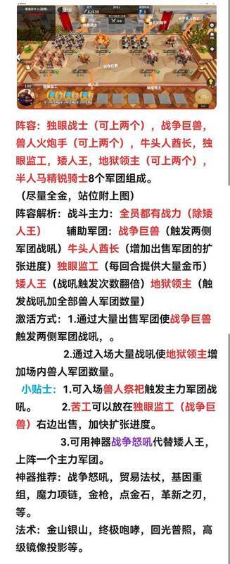 兽人电表战吼阵容图片