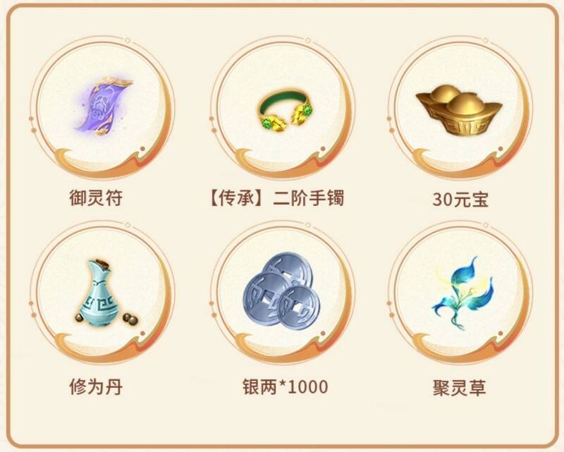 《封神再临》活动奖池预览图片