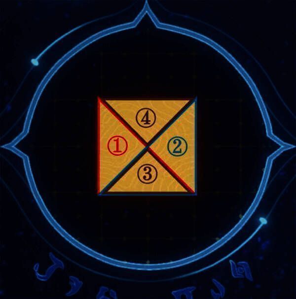 浅层地宫房间III算碑情况