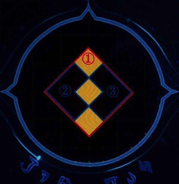 深层地宫房间IV算碑情况