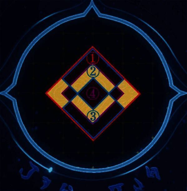 深层地宫房间VI算碑情况