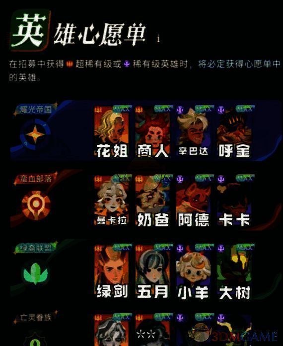 剑与远征启程英雄心愿单部分英雄展示图