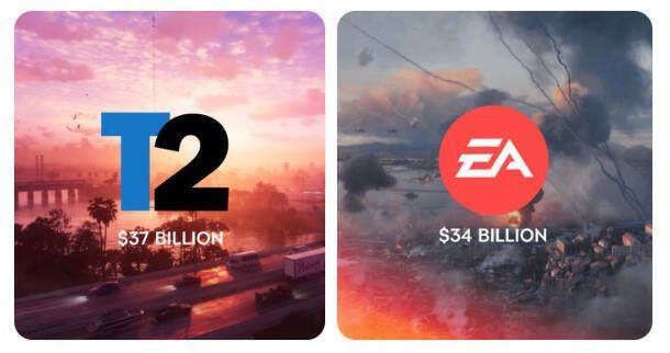 相关市场对比图