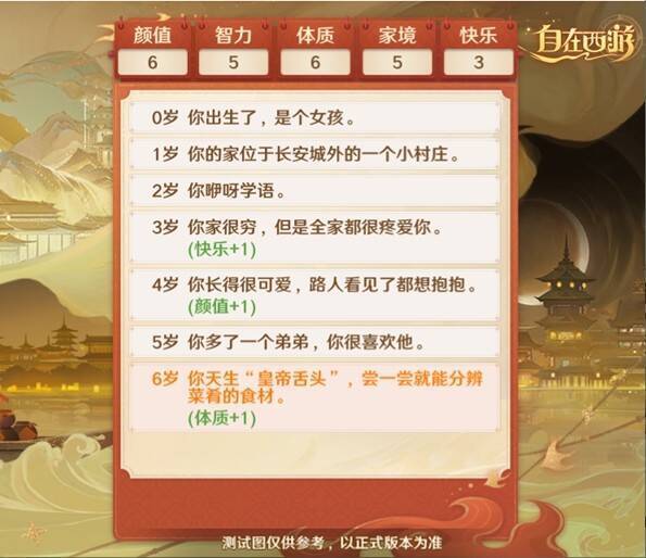 梦凡尘玩法活动界面图