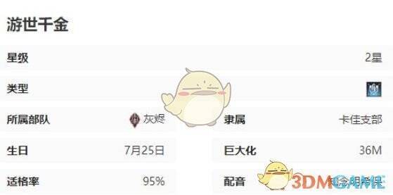 柯洛温基础信息图片