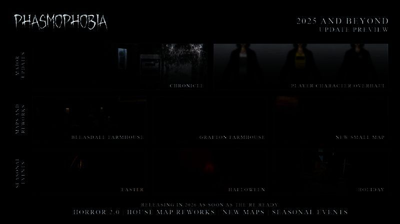 恐鬼症2025年更新相关图片1