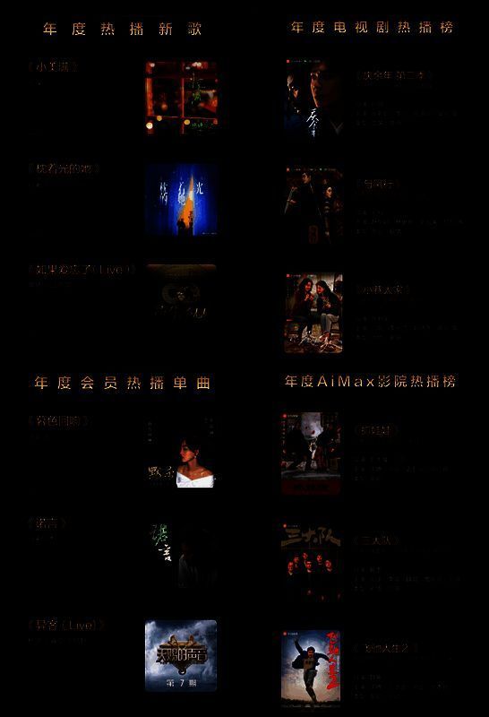 音乐&视频.png 音乐与视频相关图片