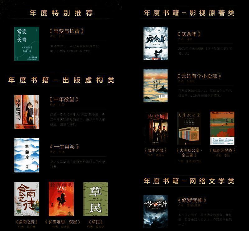 阅读.png 阅读相关图片