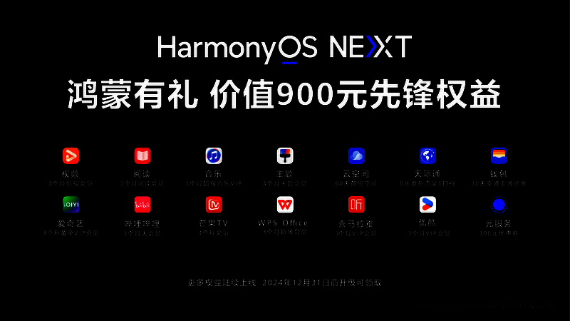 先锋权益.png 先锋权益相关图片