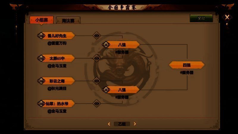 QQ区16强战队相关图片2