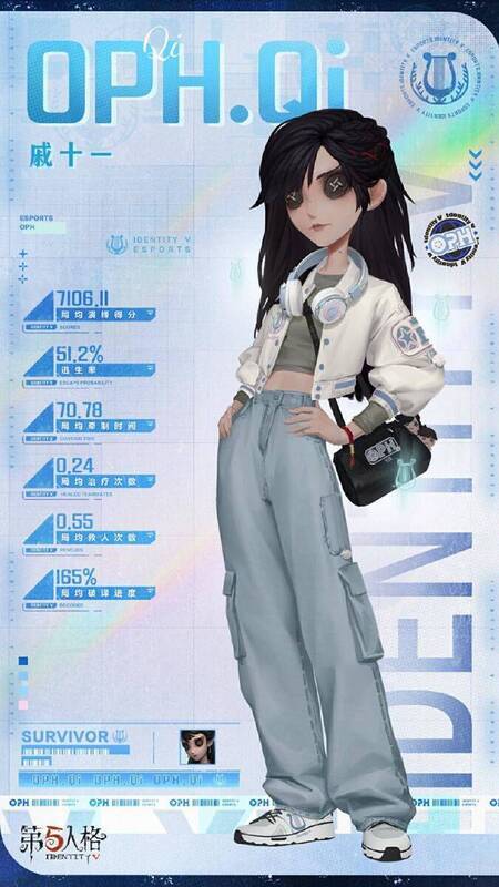 古董商 - OPH.QI 形象展示