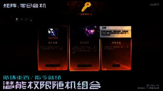 《矩阵:零日危机》相关图片6