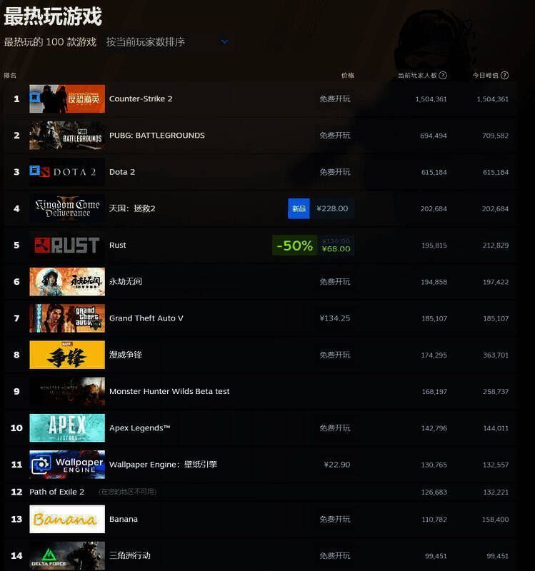 《天国：拯救2》相关图片2