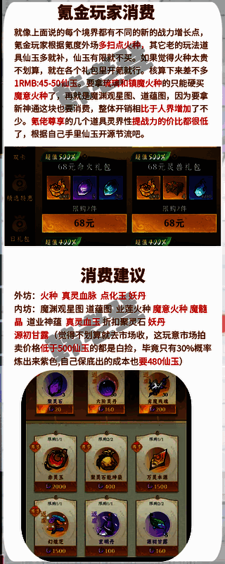 灵界仙坊氪金玩家消费相关图片