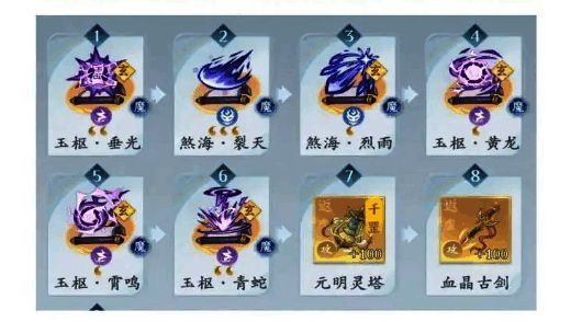 普通玩家神通发展阶段情况