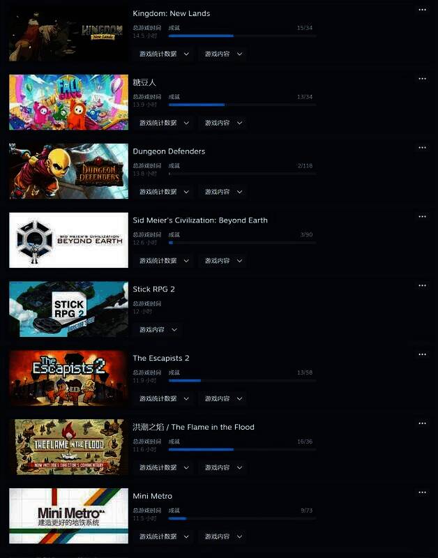 Steam游戏游玩记录截图6