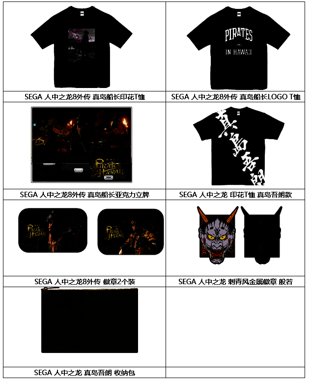 部分推荐商品展示图