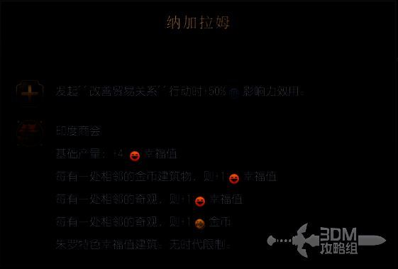 《文明7》朱罗文明纳加拉姆相关画面1