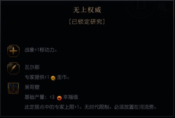 文明7高棉文明无上权威相关图片