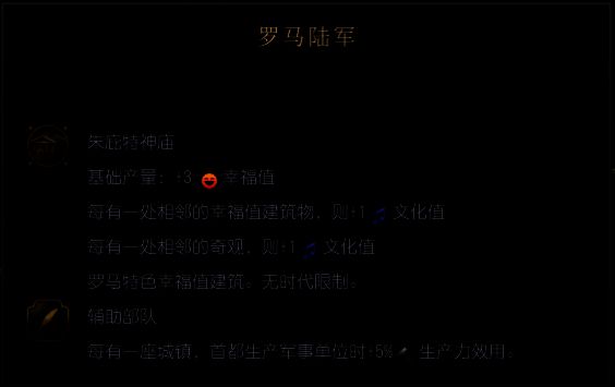 罗马陆军相关图片1