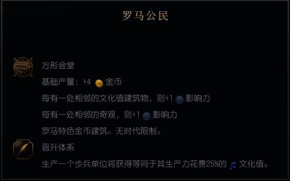 罗马公民相关图片1