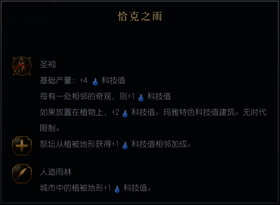 《文明7》玛雅文明恰克之雨相关画面