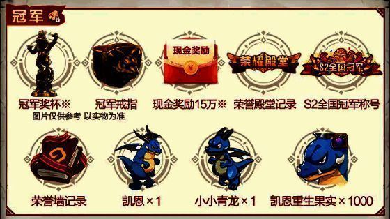 《石器时代:觉醒》全国大赛S2奖励展示图