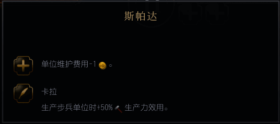 波斯文明斯帕达相关图片